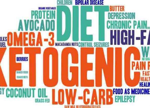 Ketogenic Diet